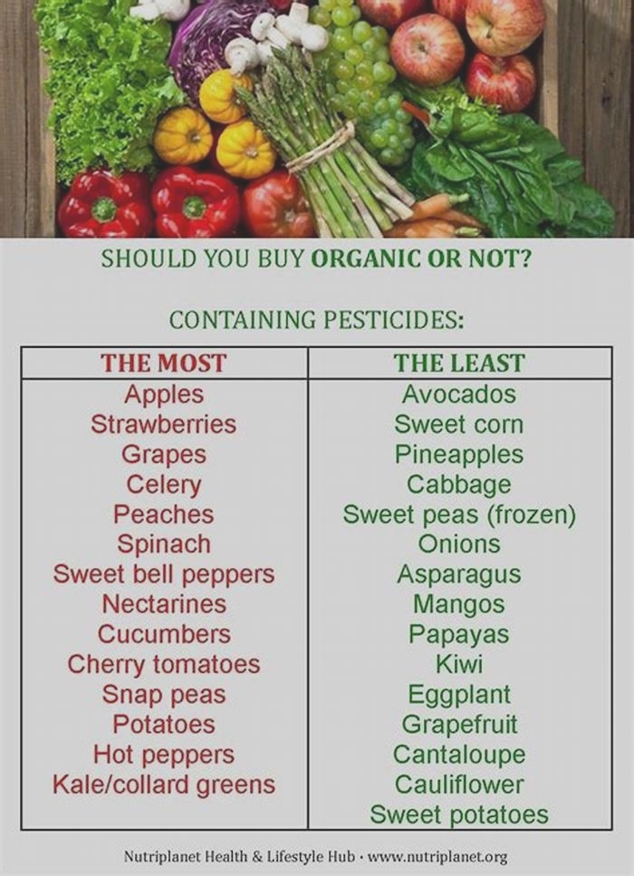 Do organic foods still have pesticides