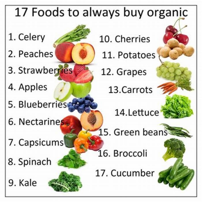 What is the most popular organic food